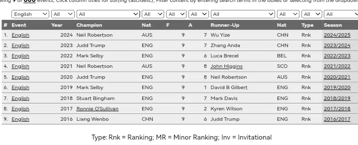 Oi, qttJ, 新生刘宏宇