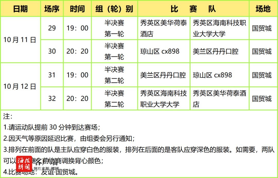 img, 随着四强的